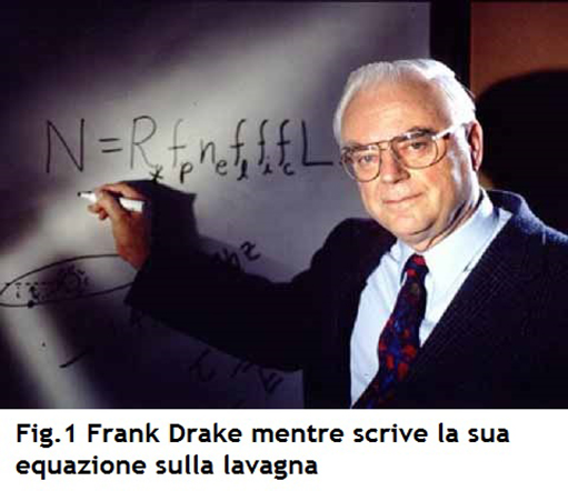 Fig. 1 Frank Drake