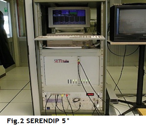 Fig. 2 Serendip