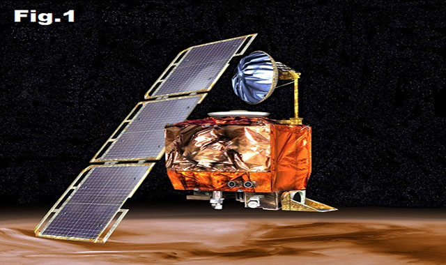 Mars Climate Orbiter