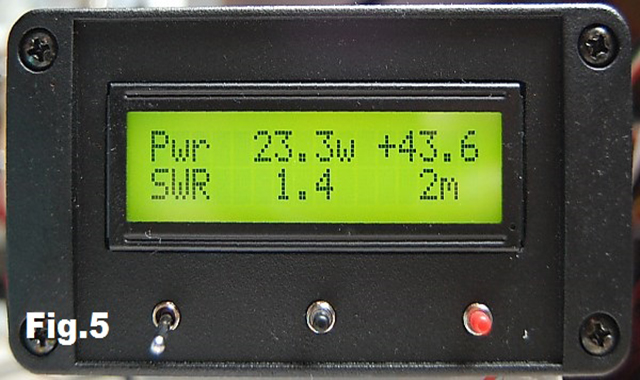 ROS Meter