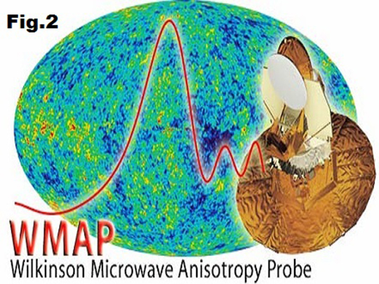 WMAP
