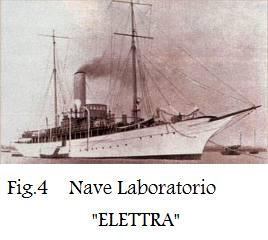 astronomia e guglielmo marconi 4