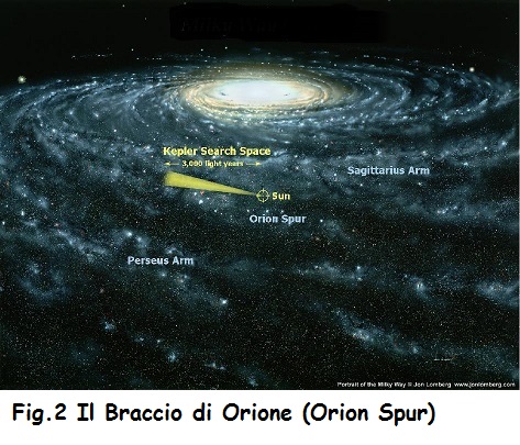 2 il braccio di orione