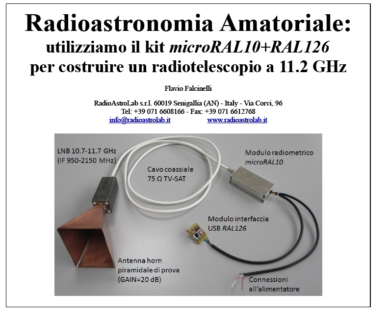 radioastronomia amatoriale