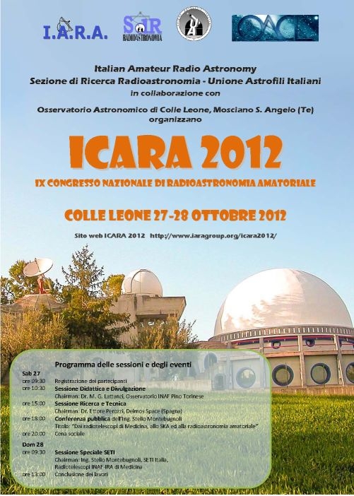 ICARA-2012