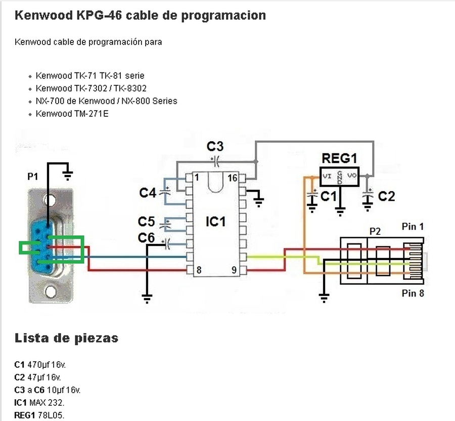 Kenwood Tm 271e