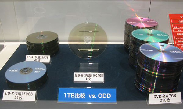 tdk-1-tb-optical-disc-engadget